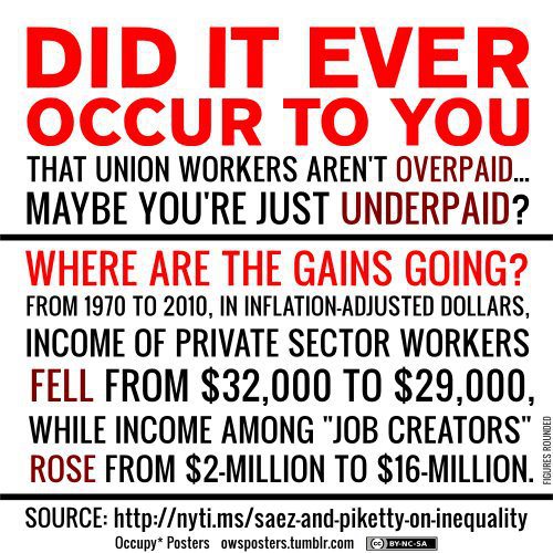 clientuploads/_photos/Non-Union Underpaid.jpg